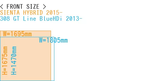 #SIENTA HYBRID 2015- + 308 GT Line BlueHDi 2013-